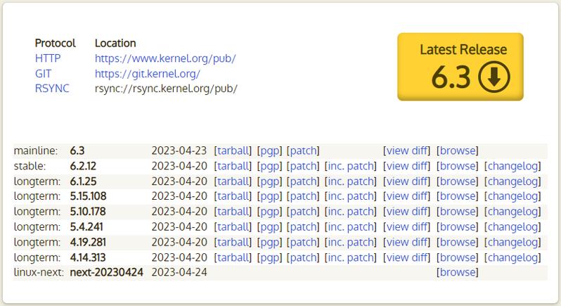 CentOS 7的内核，了解其特性、升级和优化的方法？-图1