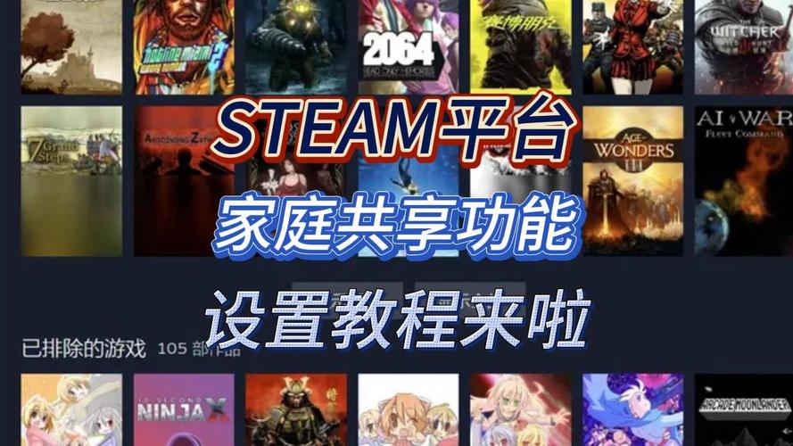 如何在Steam上共享您的游戏库？-图1