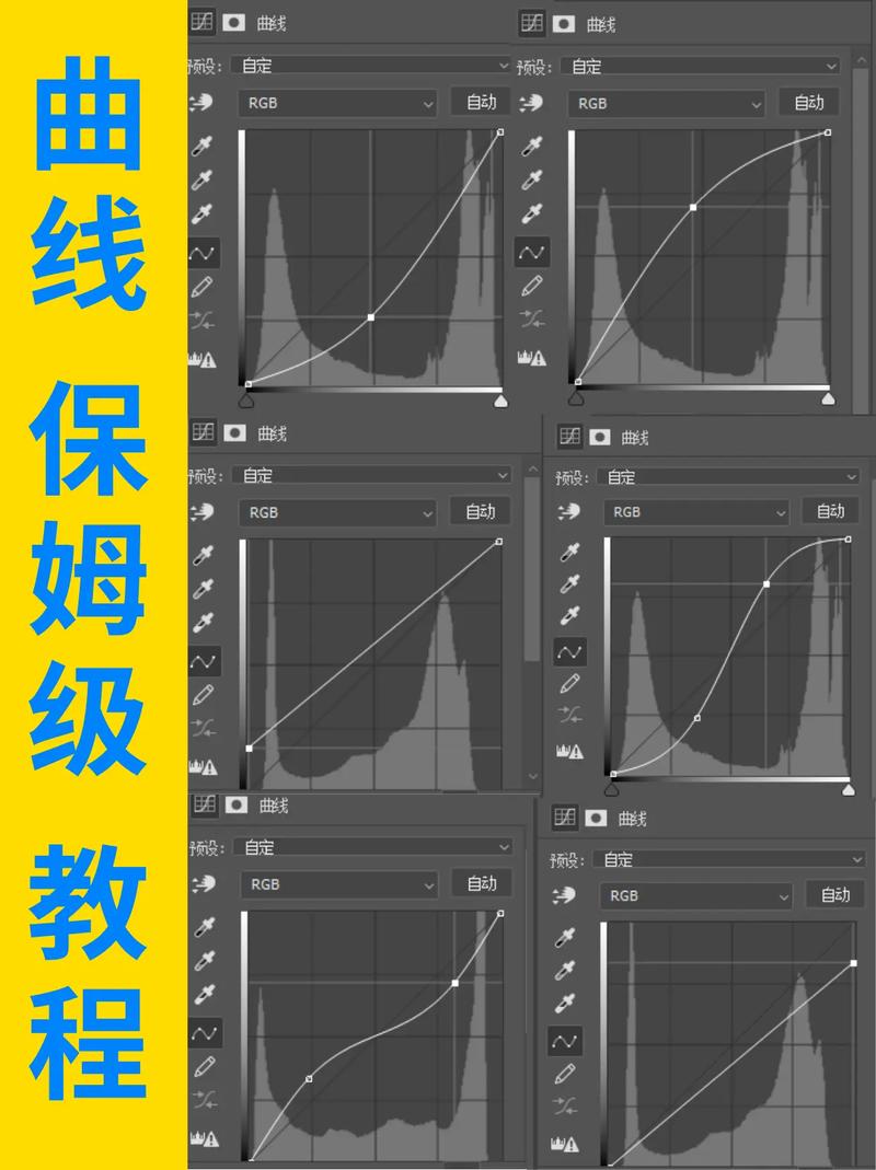 如何正确设置Photoshop中的参考线？-图2