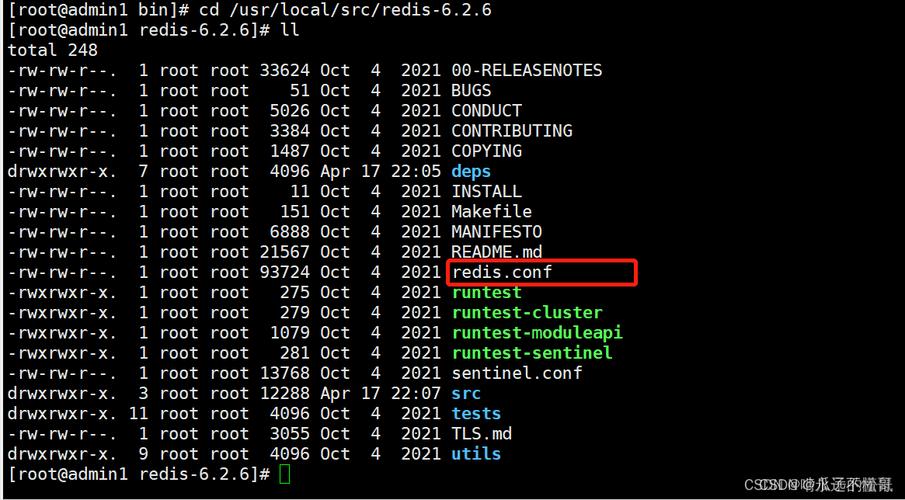 CentOS: 如何正确安装和使用.gz压缩文件？-图2