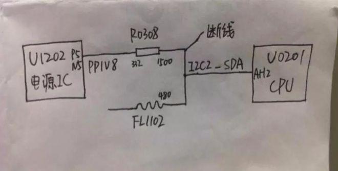 遇到6p报错4013，该如何快速诊断并修复？-图2