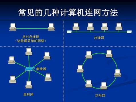 如何将台式电脑成功连接到互联网？-图1