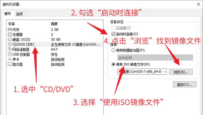 在CentOS安装过程中，有哪些关键选项需要特别注意？-图2