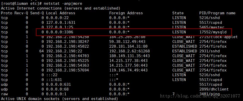 如何在CentOS 6.5上成功安装MySQL？-图1