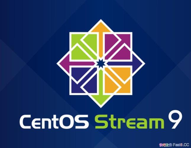 CentOS 5.9: 是否仍适用于现代企业需求？-图3