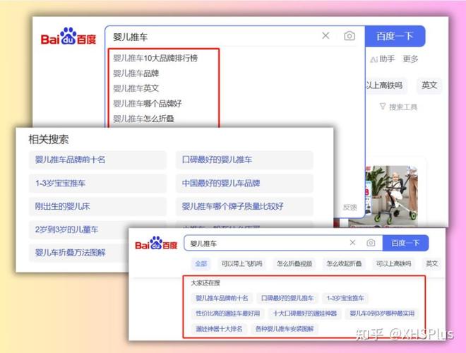 如何通过优化策略提高网站关键词在搜索引擎中的排名？-图3