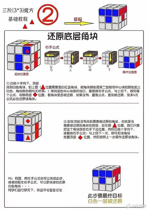 魔方复原，有哪些步骤和技巧？-图3