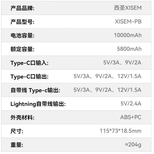 如何选择适合自己的充电宝，关键因素解析？-图2