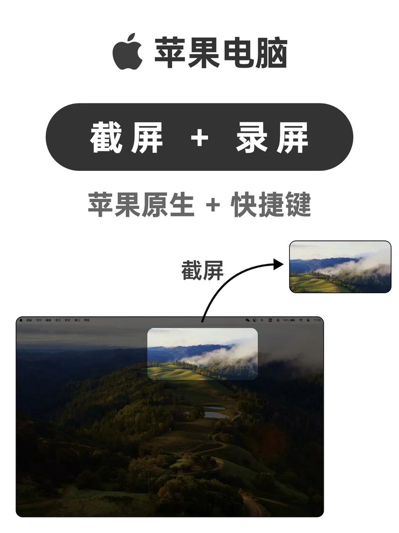 如何轻松截取苹果电脑屏幕的快照？-图1
