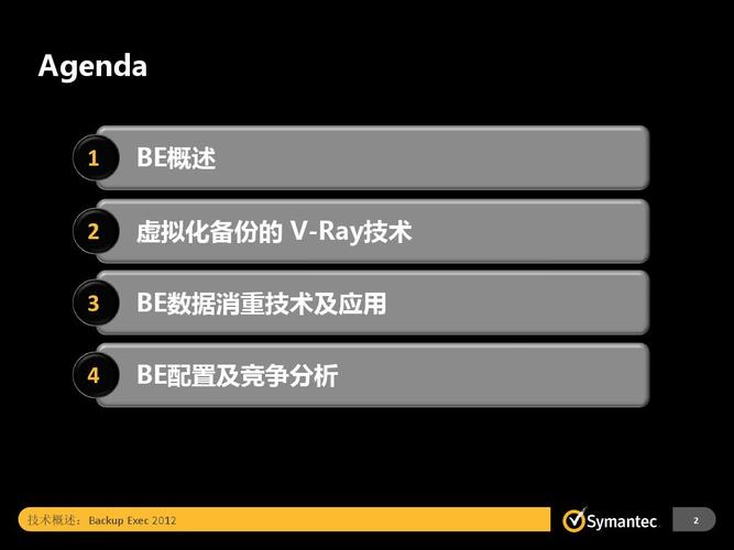 赛门铁克be报错可能是指Symantec（赛门铁克）的BE（Backup Exec）产品出现了错误报告。基于这一点，一个原创的疑问句标题可能是，，为什么赛门铁克BE软件出现错误报告？-图3