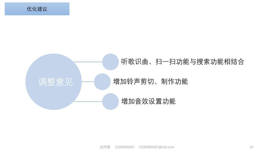 如何在 CentOS 上设置和享受音乐流媒体服务？-图2