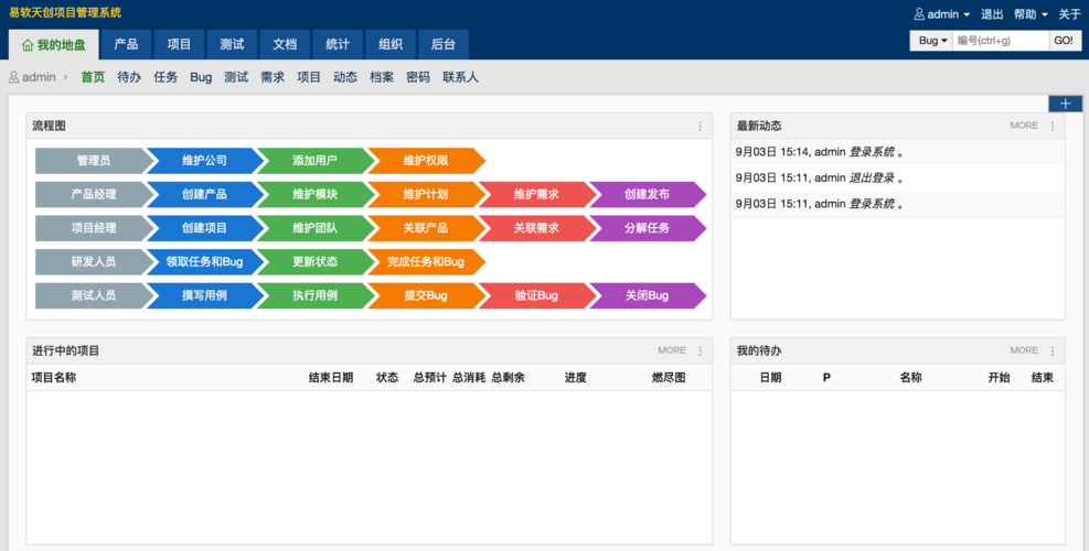 CentOS管理工具，如何高效维护你的Linux服务器？-图1