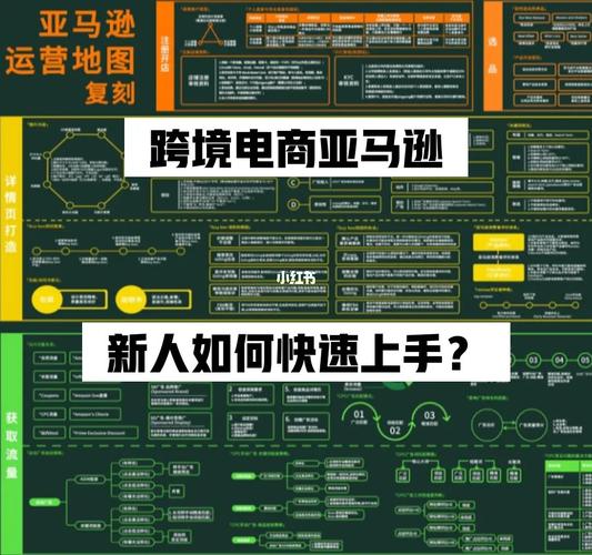 跨境电商成功之道，如何打造跨国电商帝国？-图2