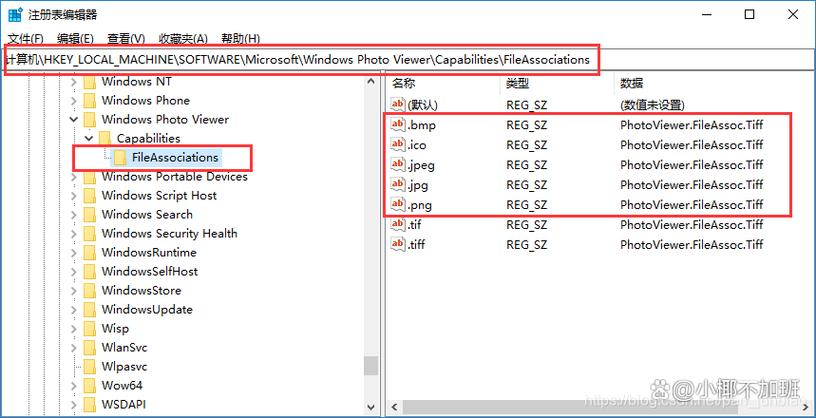 为什么佳能相机的SD卡会出现报错信息？-图3