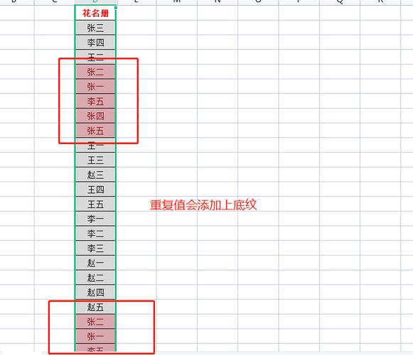 如何在Excel中快速找到并处理重复数据？-图1