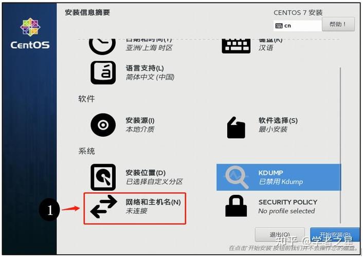 如何在CentOS 7上成功安装PHP?-图1