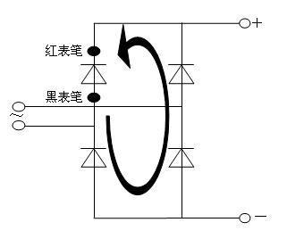 如何检测整流桥的性能是否良好？-图3