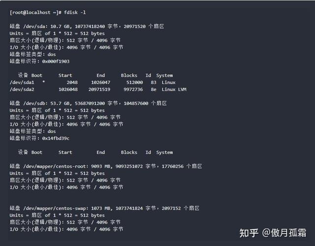 如何正确设置 CentOS 的挂载点？-图3