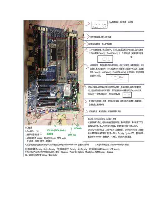 为什么HP Z420主板会出现错误提示？-图1