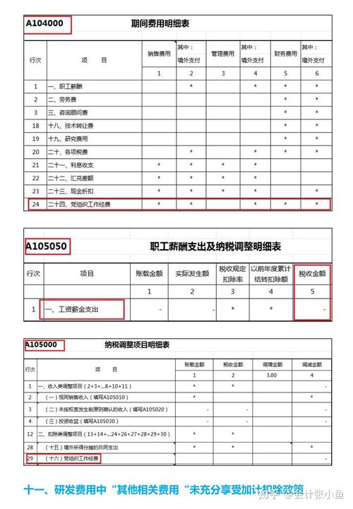 如何避免在所得税汇算清缴中出现错误申报？-图1