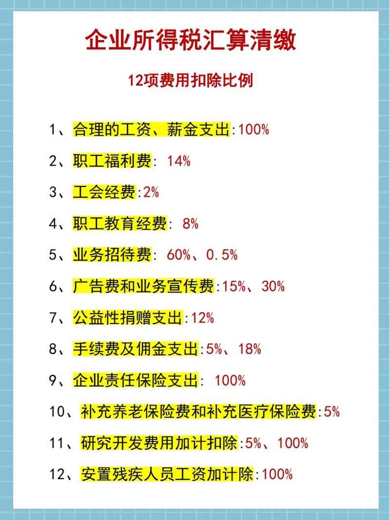 如何避免在所得税汇算清缴中出现错误申报？-图3