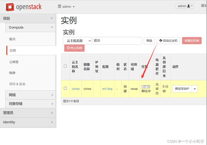 如何在CentOS上成功安装OpenStack？-图3