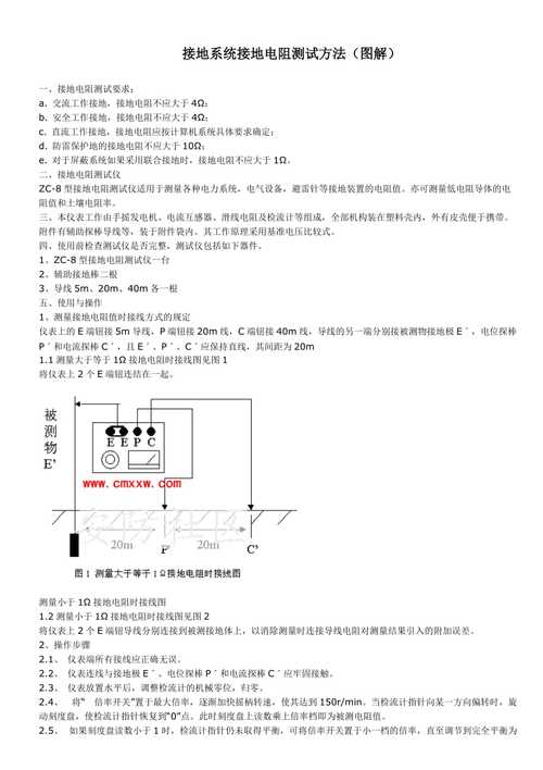 如何准确测量接地电阻？-图1