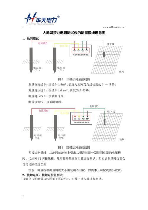 如何准确测量接地电阻？-图2