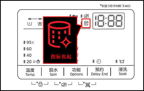 为什么三星滚筒洗衣机会报错？-图2