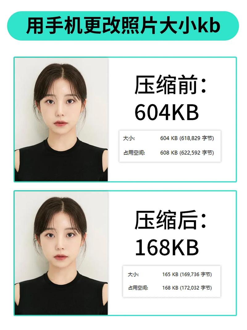 如何轻松调整图片文件大小到指定KB？-图1