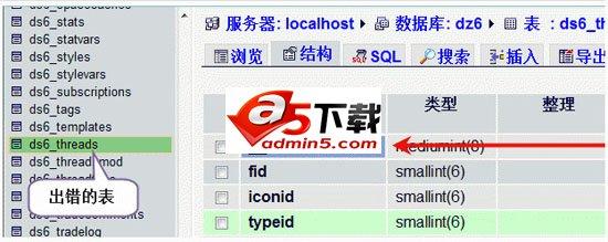 如何修复ECShop首页出现的报错问题？-图1