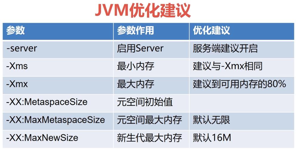 CentOS系统在服务器管理中扮演着怎样的角色？-图3