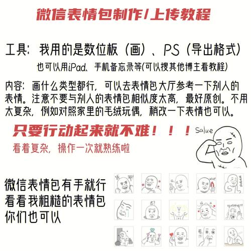 如何打造专属微信表情包，一步步教你制作个性化表情-图2