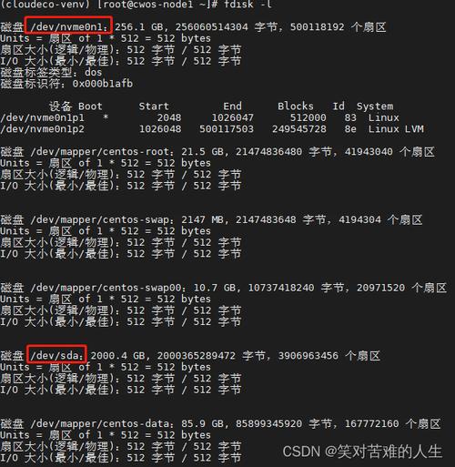 如何在CentOS系统中安装和使用移动硬盘？-图1