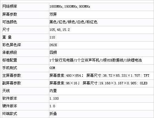 夏普报错f502，如何迅速定位并解决这一问题？-图1