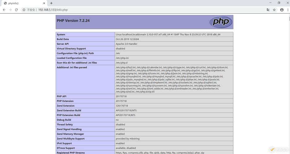 如何在CentOS 7上安装和配置LAMP环境？-图2