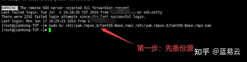 如何配置 CentOS 7 的 YUM 软件源？-图3