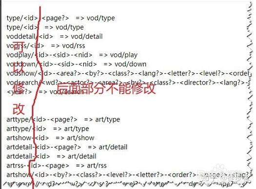 为什么苹果CMS在启用伪静态时会出现错误提示？-图3