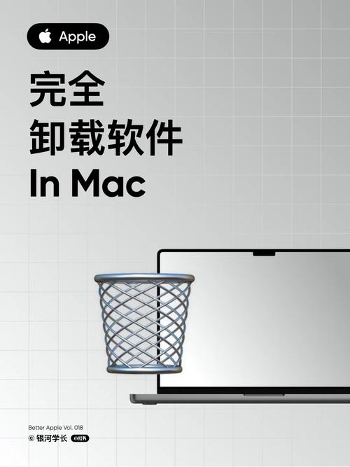 如何在MacBook上彻底卸载软件？-图2