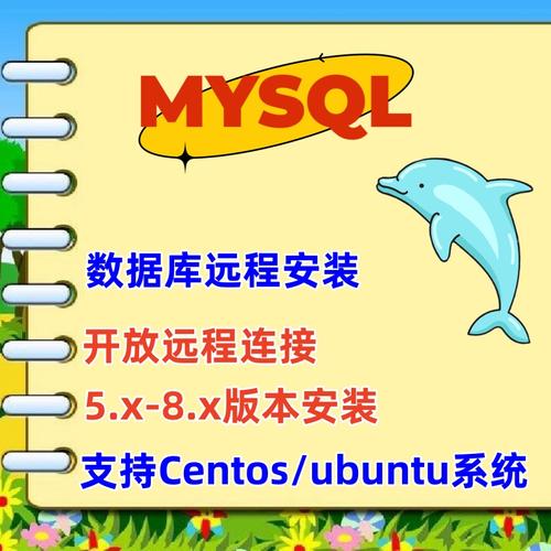 如何在 CentOS 系统上成功连接和配置 MySQL 数据库？-图1