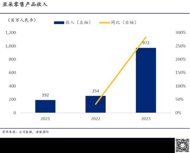 抖音24小时在线下单服务真的能随时满足我的需求吗？-图3