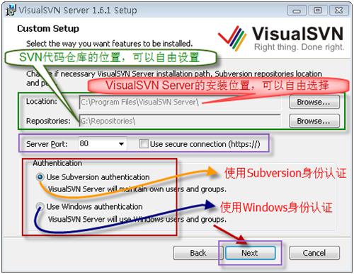 如何在 CentOS 上搭建 SVN 服务器？-图2