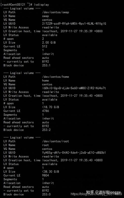 CentOS根目录，它是如何组织系统文件的基石？-图2