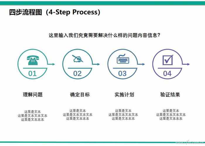 如何轻松打造专业级PPT视频教程？-图1