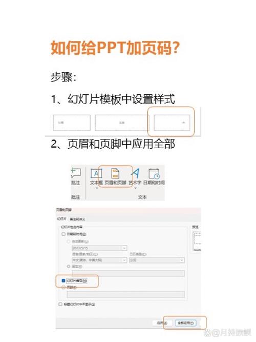 如何在PPT中添加页码？-图2