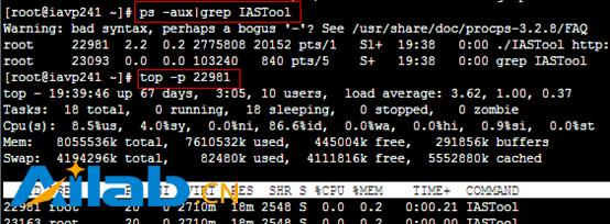 在 CentOS 中如何有效地管理线程？-图1