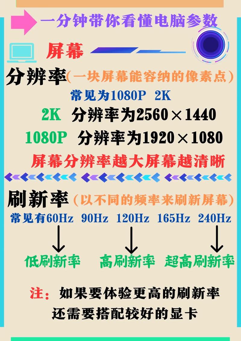 如何快速了解我电脑的详细配置信息？-图1