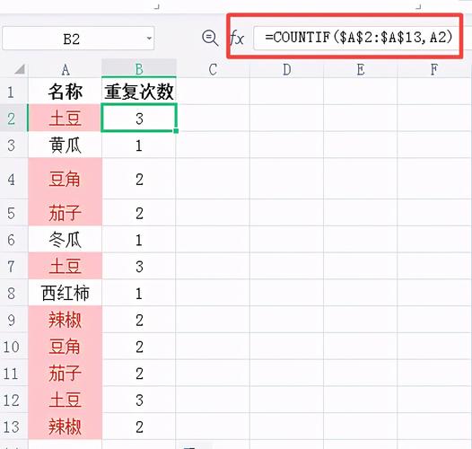 如何在Excel中高效地查找和处理重复数据？-图1