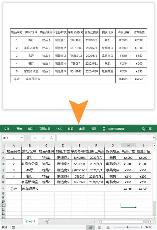 如何高效地在Excel中创建和格式化表格？-图2