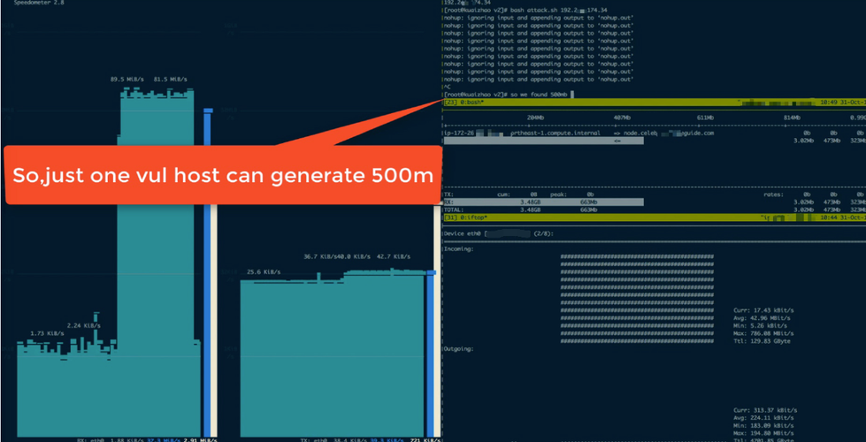 CentOS Memcache: 如何有效配置和管理内存缓存服务？-图2